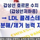 성심기능식품