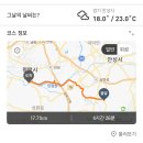 청용천 이미지