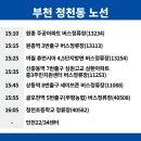 부평삼거리역(40066) 네이버블로그