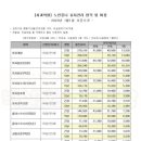 덴탑치과의원 이미지