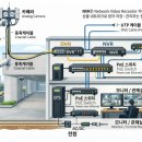 (주)가온정보통신 이미지
