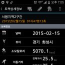 청북중학교 Daum카페