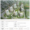 동탄역포스코더샵공인중개사사무소 이미지