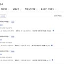KBK제과제빵커피바리스타학원
