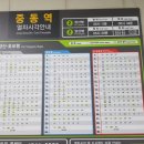 2호선 중동역 이미지