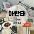 서울로움산부인과의원 | 아란태산부인과 자연분만 시도 응급 제왕절개 엔딩 및 비용