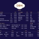 UR(오산시)-[수목원로49번길]-하-2 | 오산 누읍동 맛집 '다미식' 시그니처 중식 메뉴 돌짜장 동파육 세트 솔직 후기