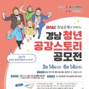 (주)경남도민일보사