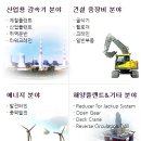 주식회사 우림산업 이미지