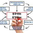 후크샘영어학원