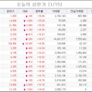 에스엠파워 이미지