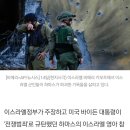 이스라엘 영아 참수사진, AI로 조작된 가짜 이미지