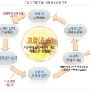 금(金)시장 또 편법거래 '횡행'…국부가 샌다 이미지