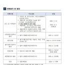 대한건설·기계 이미지
