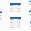 중앙정보기술 이미지
