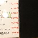 우가돈