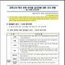 미주말리 이미지