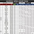 서일여자고등학교 이미지