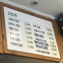 고봉민김밥인 영도남항점 이미지