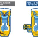 오정밋션 이미지