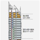 아카데미 타워 이미지
