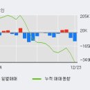 (주)화신정공 이미지