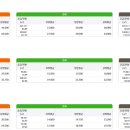 대우사랑공인중개사사무소 네이버블로그