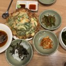 너구리알탕아구찜 네이버블로그