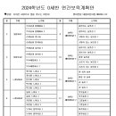 2024년 노란병아리반(0세) 연간, 월간보육계획안 이미지