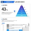 고수수학학원 - 창원시 의창구 감계로110번길 54-29 | 고수수학학원