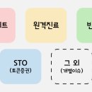 아이씨에스글로벌 이미지