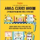 바이블 이미지