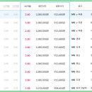 새마을금고 관교문학동 본점 이미지