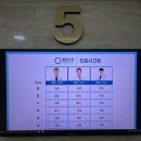 우리들안과의원 이미지