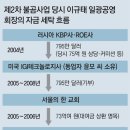 일광컴퍼니 이미지