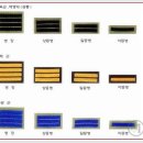 ⑦⑦⑦ 9월21일(목) 출석부-군인 계급 ⑦⑦⑦ 이미지