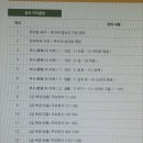 부수로 배우는 생활한자 이미지