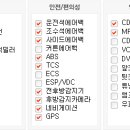 에코서포트 이미지