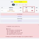 네오컨설팅 - 남구 봉덕남로 50-14 | 네오컨설팅