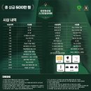 7스크린골프