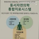 대가연마취통증의학과의원 이미지