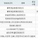 펀즈 인터내셔널