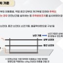 건설안전기술공사 이미지