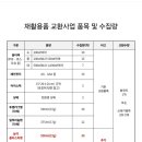 장수군(환경위생과) 이미지