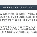 대성사료 이미지