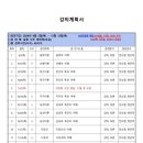 사주명리학 초급 이미지