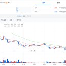 3.14 게임즈 이미지