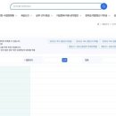 임대사 | 낙찰받은 사무실 임대사업자 등록하기, 법원경매