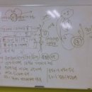 애터미 수원센타