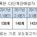 에이치비아시아퍼시픽